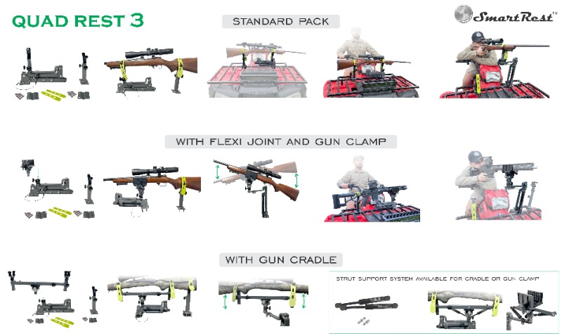 Quad_Rest_3_graph-2